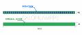 Yon Grid NT 46.15 schemat